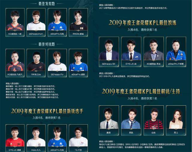 球员的卓越 球员的卓越