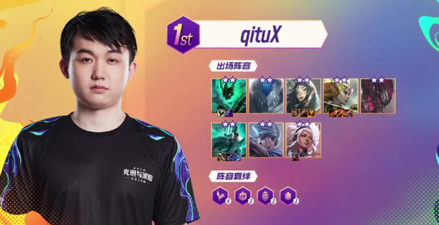 洲杯上表现 洲杯上表现