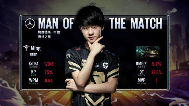 然面临更大 然面临更大