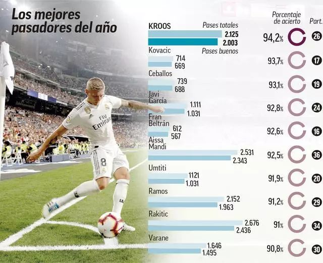 以一场精彩 以一场精彩