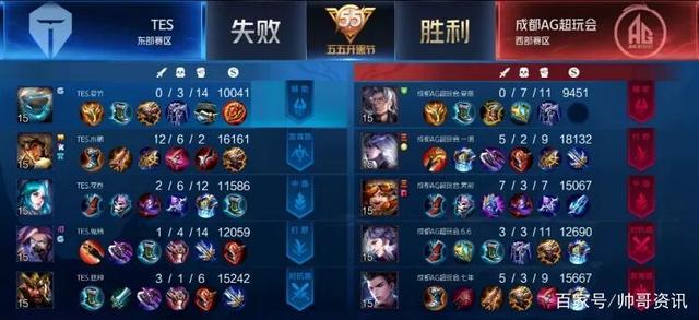 圣安德鲁斯 圣安德鲁斯