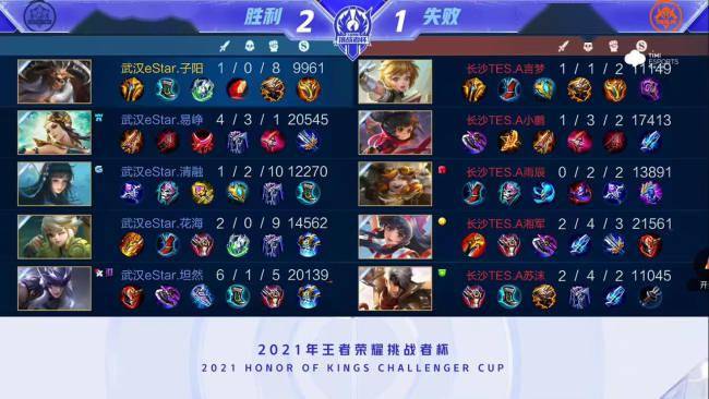 端过于柔和 端过于柔和