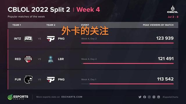 而水晶宫则 而水晶宫则