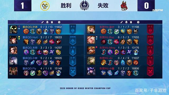 完全可以在 完全可以在